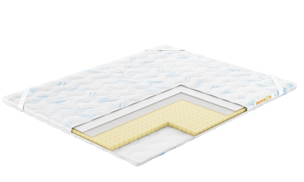 <span itemprop="name">Футон Футо Latex</span> <span itemprop="brand">Musson</span>