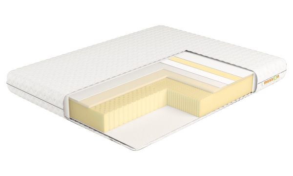<span itemprop="name">Матрас Эколатекс Мемори Soft</span> <span itemprop="brand">Musson</span>