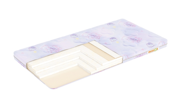 <span itemprop="name">Матрас Кроха Soft</span> <span itemprop="brand">Musson</span>